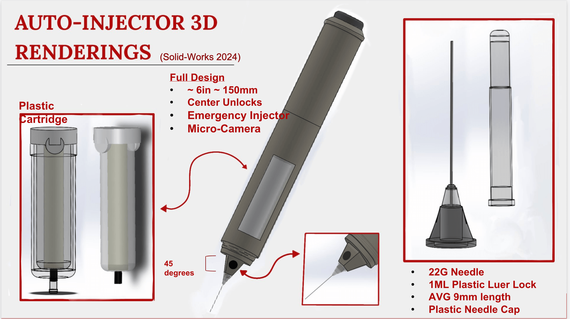 The team's annotated SOLIDWORKS 2024 renders: the full pen, about 150 mm long with a center split, window and 45 degree nose with a micro-camera; a two-part plastic cartridge; and a 22G needle with a 1 mL Luer-lock hub and plastic cap.